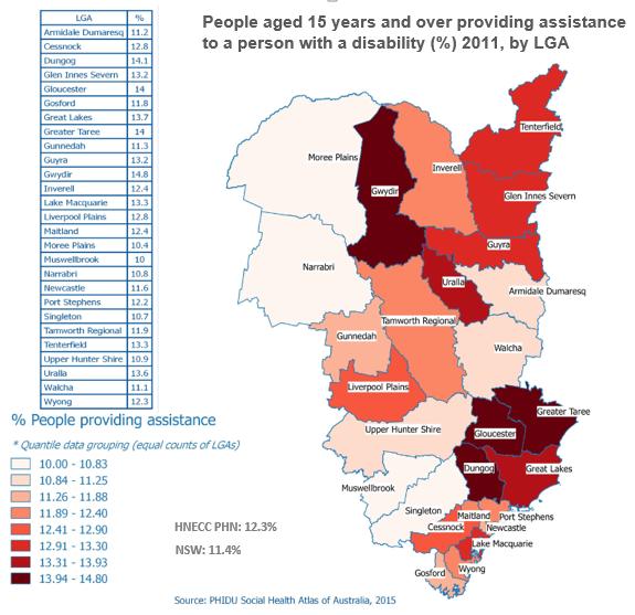 Demographics and Trends Carers There are over 114,000 (12.3%) people aged 15 years and over providing unpaid assistance to persons with a disability in the HNECC region (NSW 11.4%).