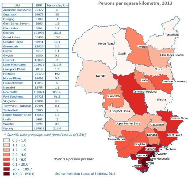 % of Population Local Government Areas with the highest proportions of young people (0-14 years) across the region include: Centre for Epidemiology
