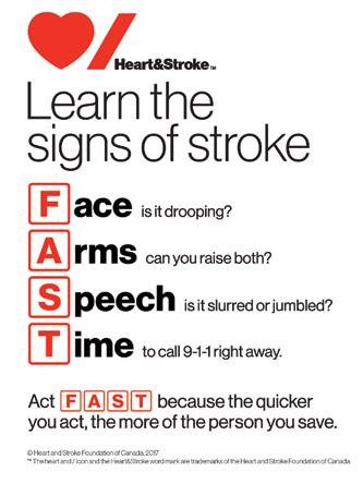 Warning signs of a TIA/Stroke Weakness on one side do you feel weak in one hand, arm or leg? Droopy face does your face feel numb? Does it look droopy on one side?