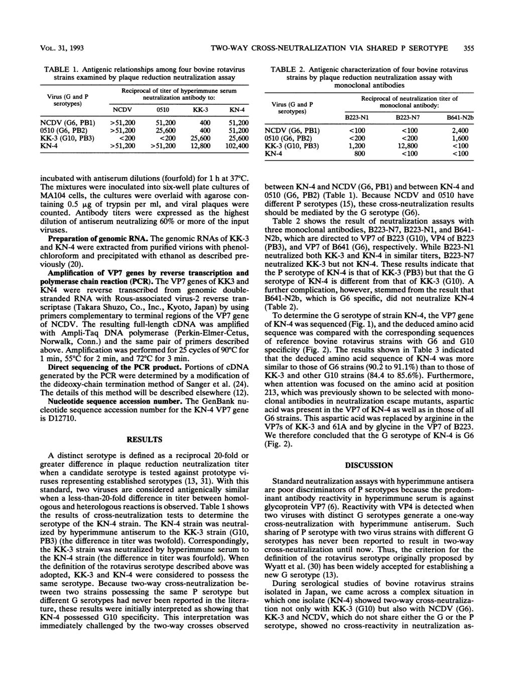 VOL. 31, 1993 TWO-WAY CROSS-NEUTRALIZATION VIA SHARED P SEROTYPE 355 TABLE 1.