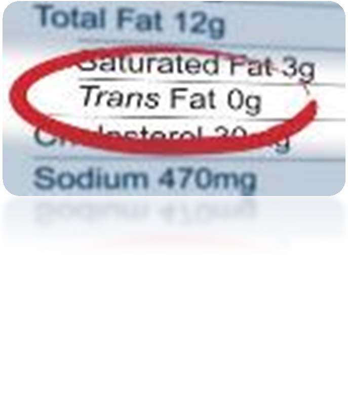 Mandatry Labeling f Trans Fat In 2006 FDA Intrduced Mandatry Labeling f Trans Fats Cntent n Retail Fd packaging.