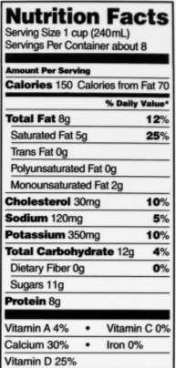 Label Reading Basics: Reading Labels 101 1 gram of fat= 9 calories 1 gram of carbohydrate= 4 calories