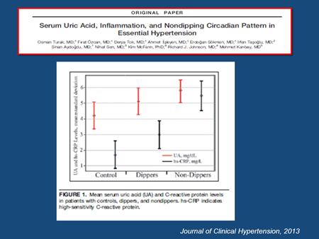 We performed ABPM to all subjects and we found that in patients with hypertension, serum uric acid levels and CRP levels significantly higher compared to control
