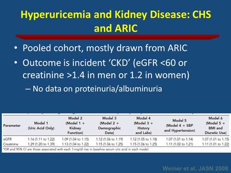 slide 17 One of the studies from the population investigated the effect of uric acid level on the progression of kidney disease and they defined the CKD according to whether egfr is less than 60