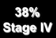 presentation 7% Stage