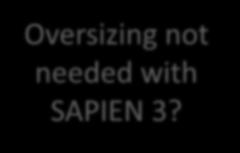 48 20.0 10.5 9.5 11.5 Oversizing not needed with SAPIEN 3?
