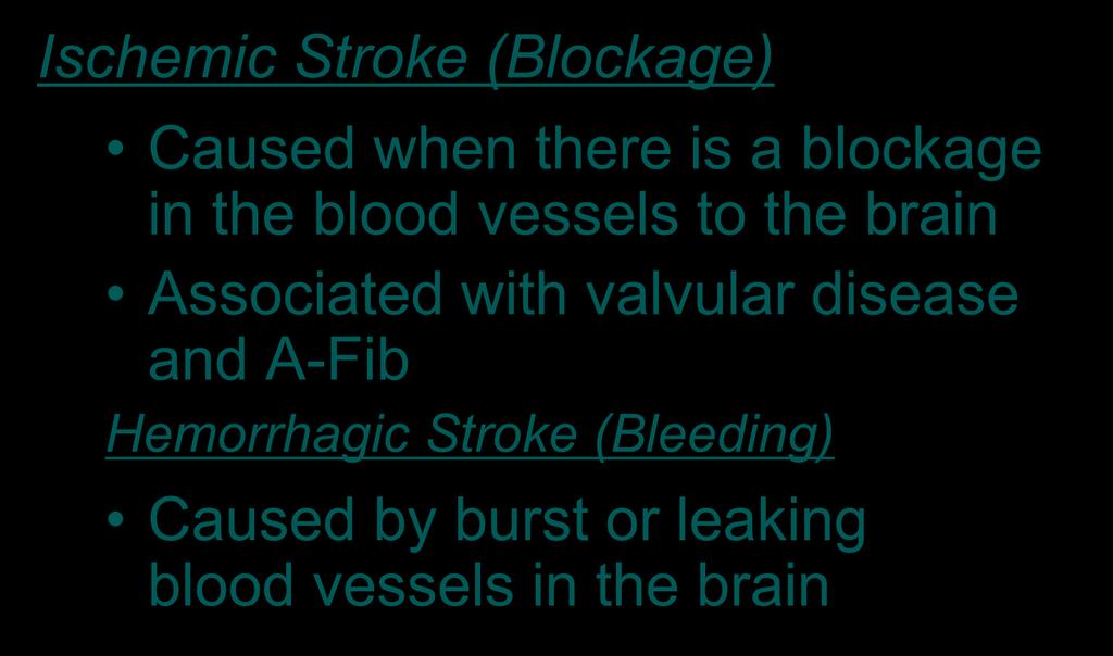 What Are the Types of Stroke?