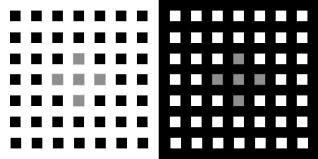 D E F In D, which four gray squares (on left or right) seem darker? Given the immediate background, which four gray squares should seem darker?