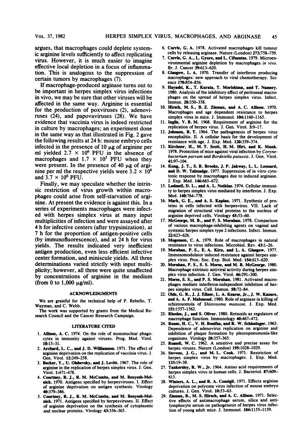 VOL. 37, 1982 argues, that macrophages could deplete systemic arginine levels sufficiently to affect replicating virus.