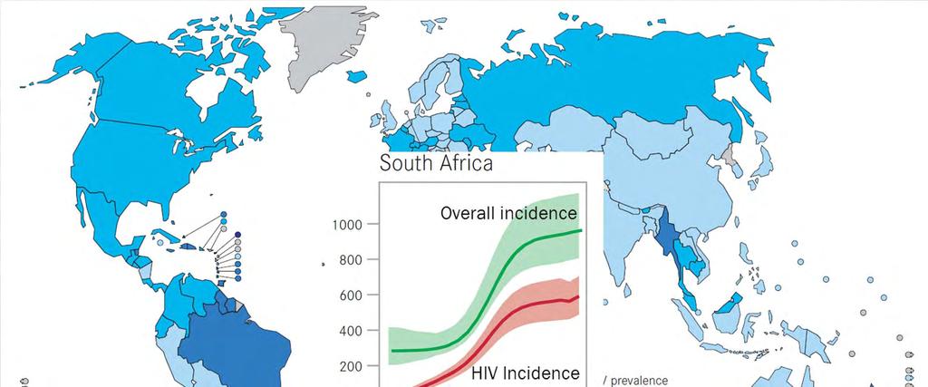 HIV CO-INFECTION IN