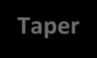 Buprenorphine Maintenance vs Taper Results: Completed 52 wk trial taper 0%