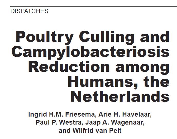 Source attribution based on different approaches Case control studies and outbreaks: 24-29% attributed to poultry