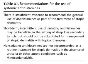 ; American Academy of Dermatology. Guidelines of care for the management of atopic dermatitis: section 3. Management and treatment with phototherapy and systemic agents. J Am Acad Dermatol.