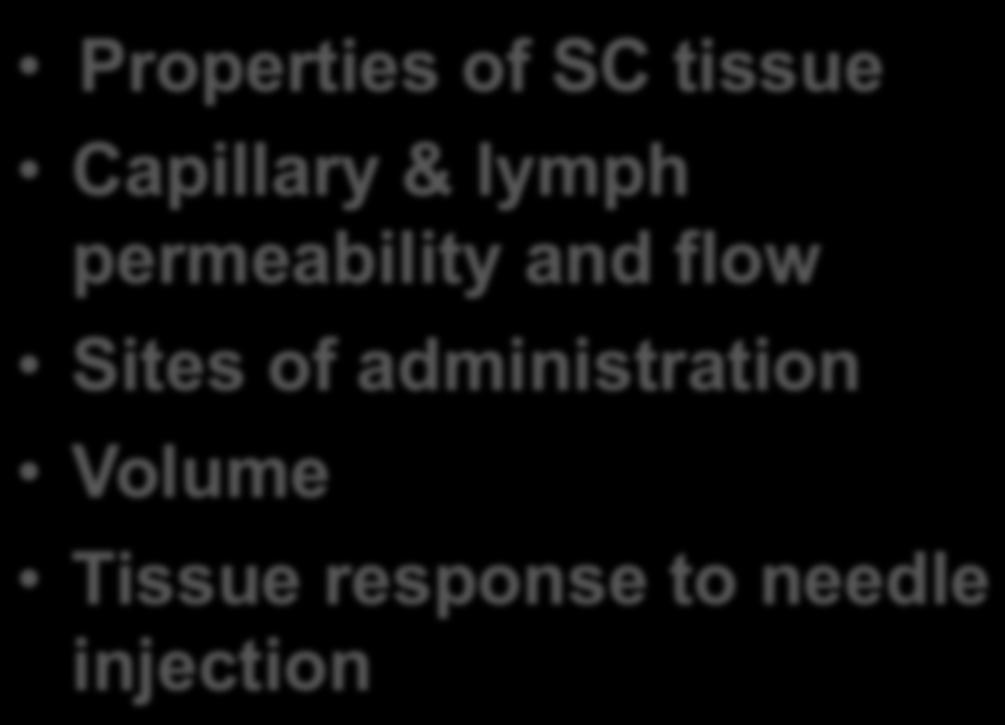 Outline: Factors impacting SC PK/ Site: SC space bioavailability 5 Properties of SC tissue Capillary & lymph
