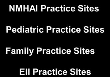 Practice Sites