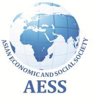 International Journal of Asian Social Science ISSN(e): 2224-4441/ISSN(p): 2226-5139 URL: www.aessweb.