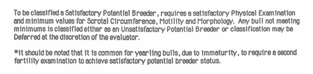 A new bull breeding soundness