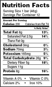 There are Calories/gram of carbohydrate. There are Calories/gram of protein. There are Calories/gram of water. (2) Use the nutritional label given for information to answer the following questions.