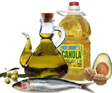 Unsaturated fats (the good ones) The body can digest these easier.