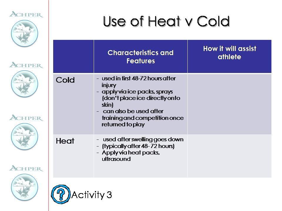 Use of Heat and Cold Slide 4 Activity 3: Characteristics and