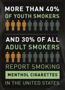 Menthol Seeking additional information to make informed decisions about potential regulatory options related to menthol in cigarettes (period for public comment extended through late November)