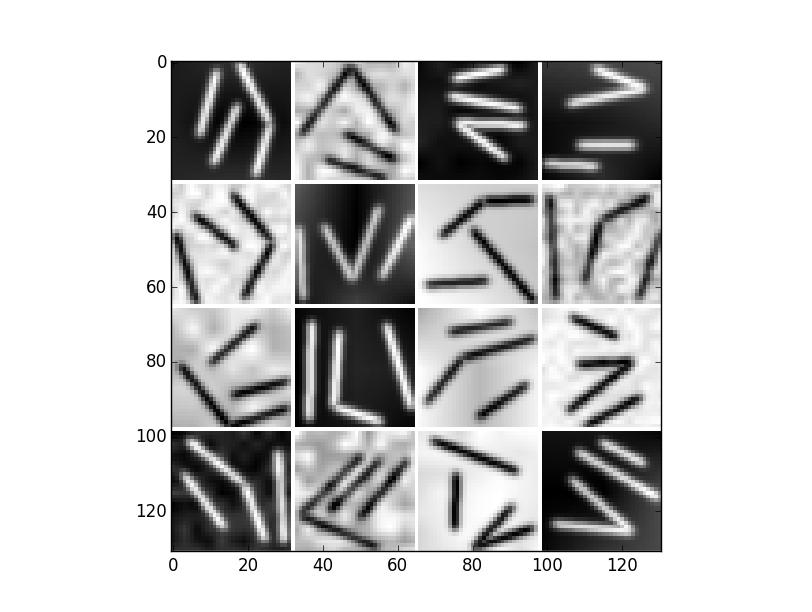 a b c d e f g h Figure 1: In each pictures some samples from the used datasets.