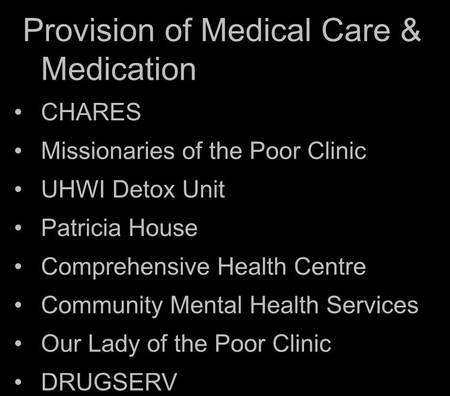 Wisynco Traders Virginia Dare Provision of Medical Care & Medication CHARES Missionaries of the Poor Clinic