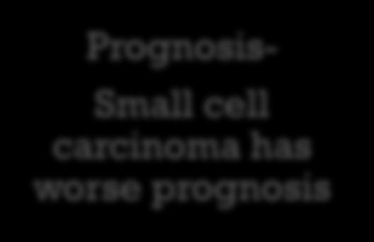Prognosis- Small