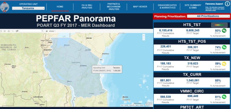 I. Accessing PEPFAR Panrama STEP 1. Navigate t this link: www.