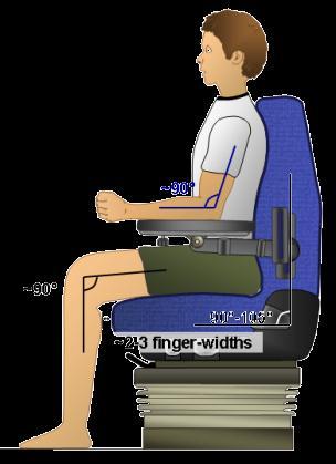 Seating Adjustable seating is vital to attaining neutral seated posture.
