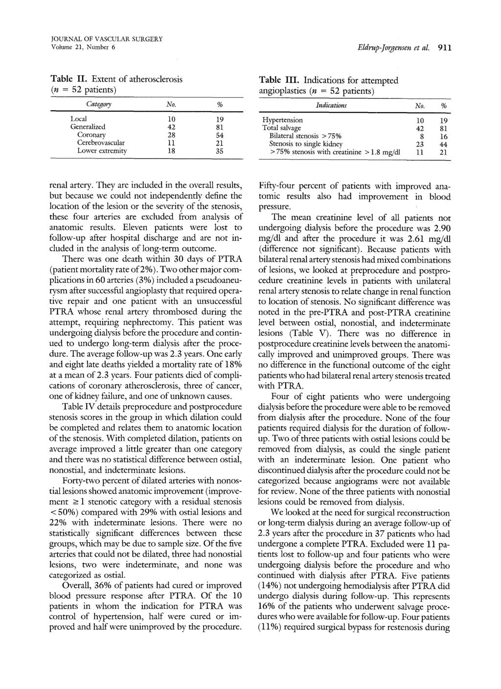 Volume 21, Number 6 Eldrup-Jo~ensen et al 911 Table II. Extent of atherosclerosis (n = 52 patients) Category No.