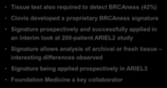 ARIEL3 Foundation Medicine a key collaborator 19 tbrca: tissue BRCA, incorporating both germline BRCA and