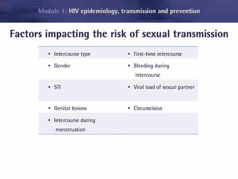 HIV basic knowledge and stigma reduction in health care settings The risk of sexual transmission is influenced by numerous factors (Slides 12 and 13).
