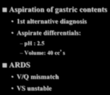 change in PCWP Differential Diagnosis of NPPE Aspiration of gastric contents 1st