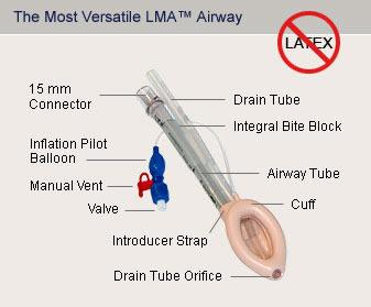 LMA Proseal High seal pressure up to 30 cm H 2 0 Providing a tighter seal against the glottic opening with no increase in mucosal pressure Provides more airway