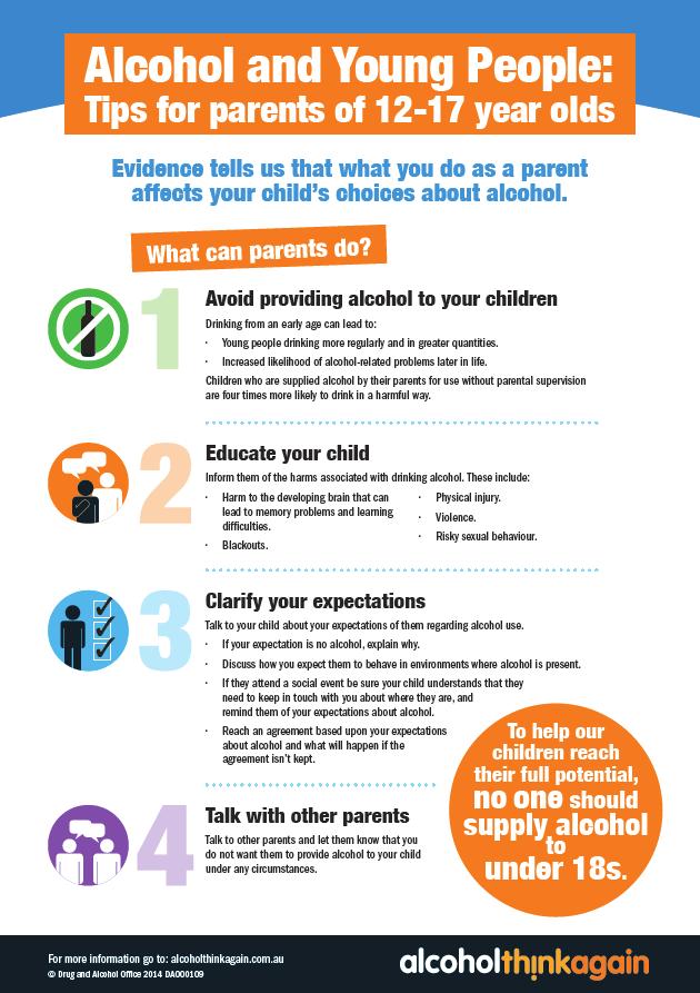 FLYER - TIPS FOR PARENTS PURPOSE This flyer provides parents with tips to support them to delay their child s alcohol use and can be distributed or utilised in a variety of ways.
