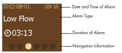 Alarm History Last 6 Hazard alarms can be viewed on Pocket Controller display