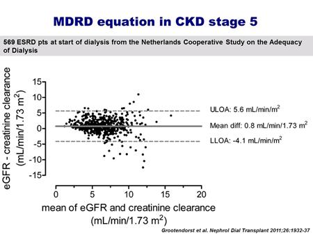 If we look at the MDRD equation in CKD stage 5 patients from Holland then we can see that there is a wide m argin of variation, especially at the tim e when decision is taken,
