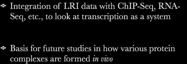 Bioinformatics Contributions Integration of LRI data with ChIP-Seq, RNA- Seq, etc.