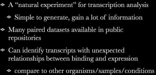 Combining RNAPII ChIP-Seq with RNA- Seq A natural experiment for transcription analysis Simple to generate, gain a lot of information Many paired datasets