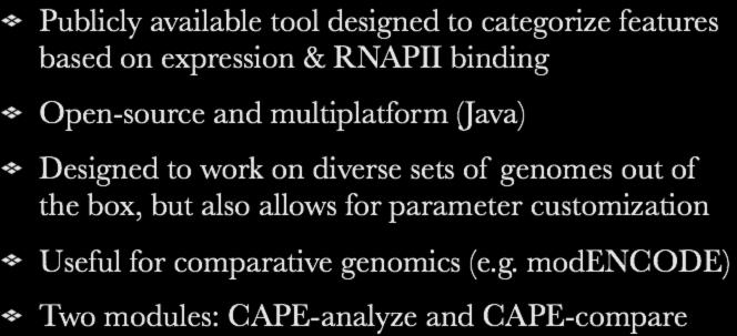 CAPE Summary Publicly available tool designed to categorize features based on expression & RNAPII binding Open-source and multiplatform (Java) Designed to work on diverse