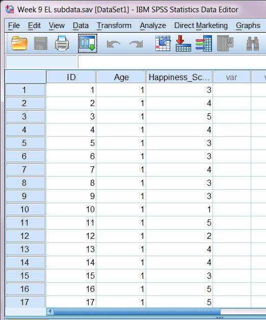 This is what the data looks like in SPSS. It can also be found in the SPSS file: Week 9 EL subdata.sav. As a general rule in SPSS, one row should contain the data provided by one participant.