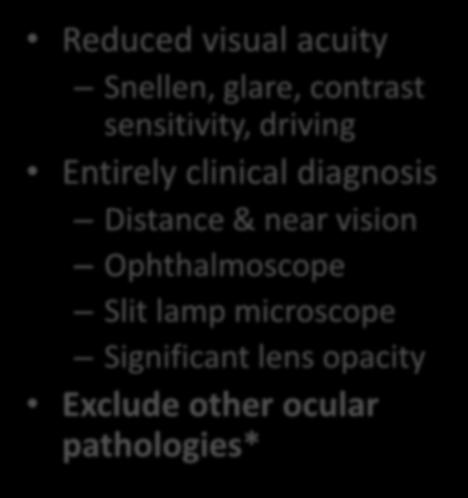 Diagnosing cataract Reduced