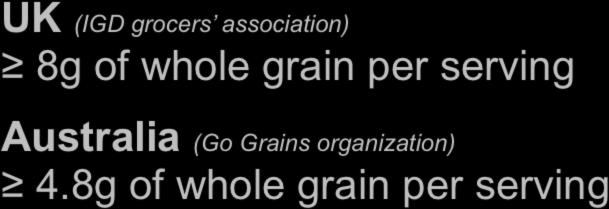 Defining a Whole Grain Food grams whole grain / serving UK (IGD grocers association) 8g of
