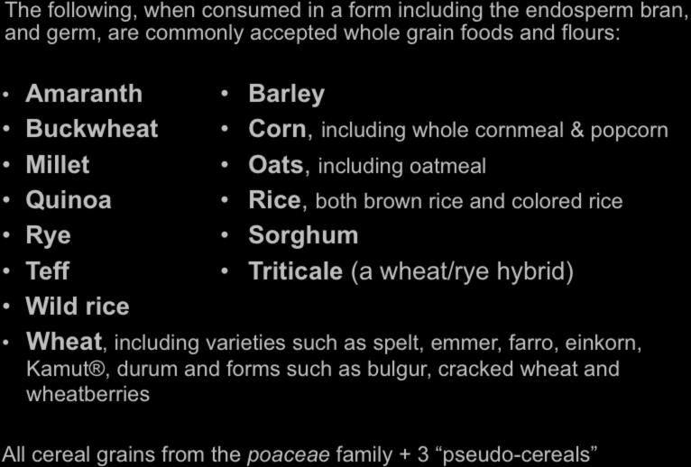 List of Whole Grains The following, when consumed in a form including the endosperm bran, and germ, are commonly accepted whole grain foods and flours: Amaranth Buckwheat Millet Quinoa Rye Teff Wild