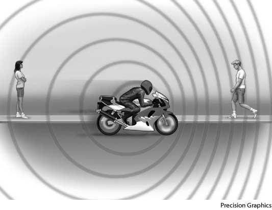 AS A MOTORCYCLE SPEEDS FORWARD, THE FREQUENCY (AND PITCH) OF THE SOUND WAVES IN FRONT OF THE