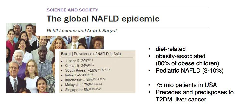 Non-alcoholic fatty liver disease (NAFLD) is the hepatic