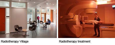 Radiotherapy Village R Village check-in Treatment Suite Patient changing rooms Consultation rooms If you are receiving radiotherapy, you will be asked to go to the Radiotherapy Village.