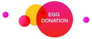 EGG DONATION 5 300 EUR - One donor to one recipient - 6 oocytes minimum guarantee (average 8-12 oocytes) - Initial consultation, compulsory pre-treatment tests - Standard stimulation medications for
