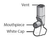 How to Use the RediHaler 1. Open the cap when ready to take dose 2. Breathe out fully away from mouthpiece 3. Place mouthpiece in mouth, close lips around with a good seal 4.